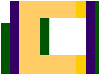 1.2.2