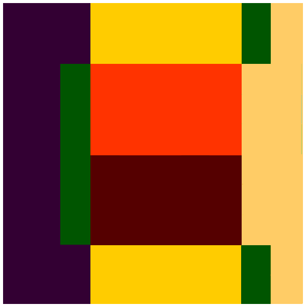 1.2.3