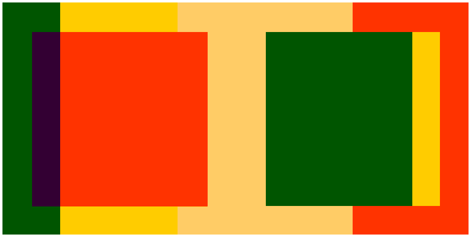 1.2.5