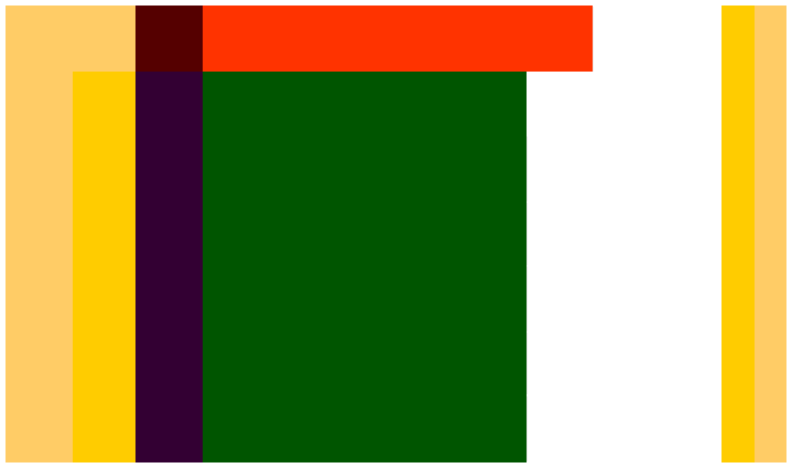 1.2.7
